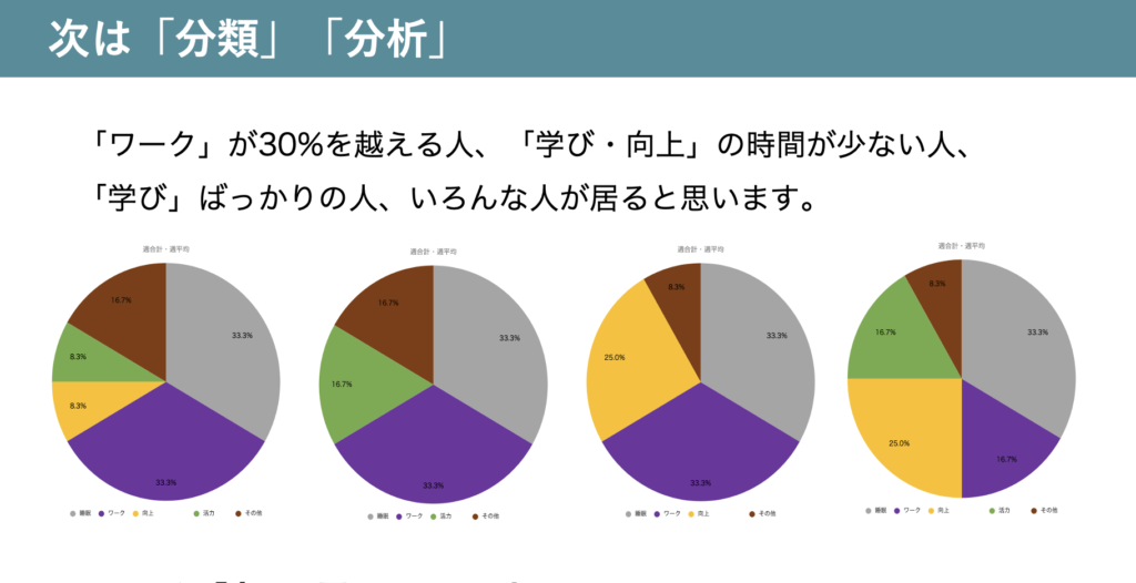 【終了】人生の時間管理オンラインセミナー（4月開催） 資料イメージ