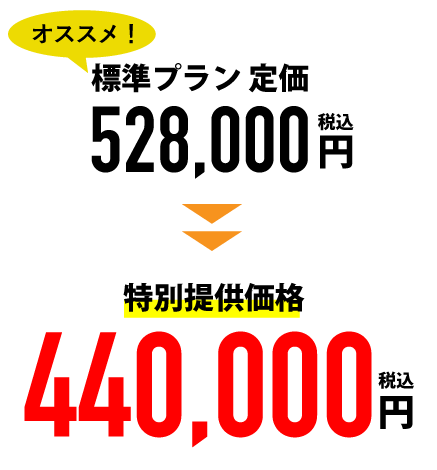 標準プラン